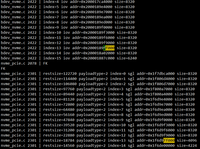 避坑指南:关于SPDK问题分析过程 避坑指南:关于SPDK问题分析过程
