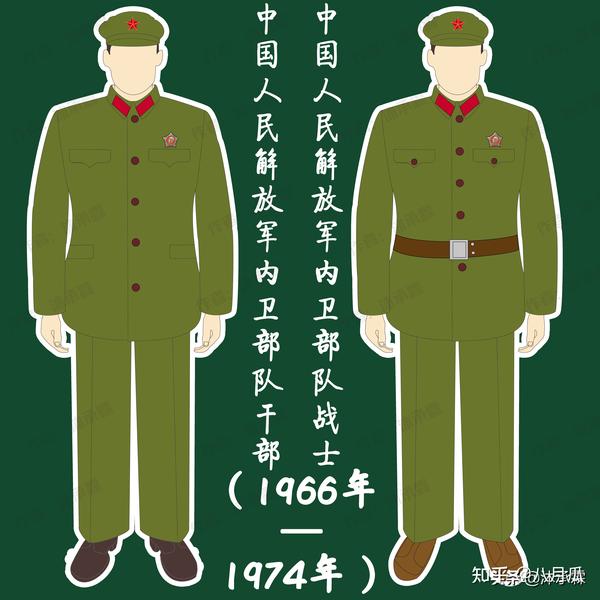 我国武警部队服装变迁：感受这支多次改制的光荣部队历史- 知乎