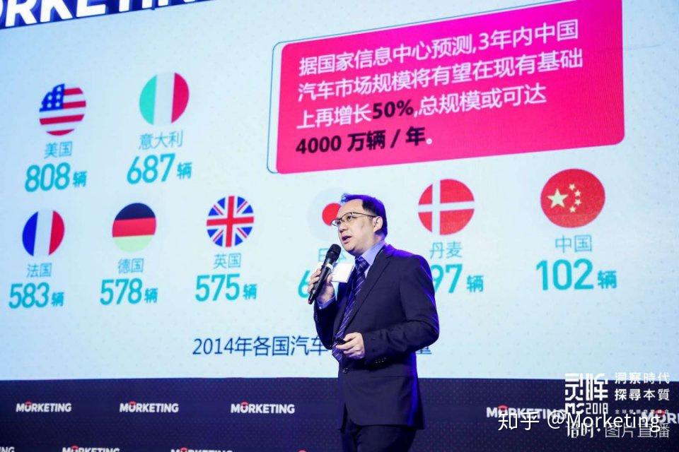 花生好车黄向平都说寒冬直租模式却找到了汽车新零售的巨大增长空间