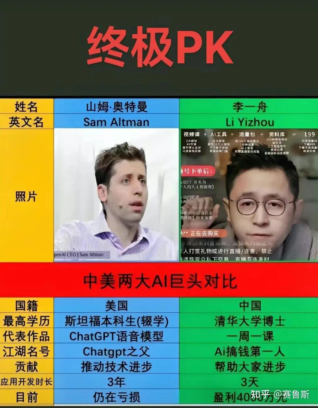 三大顶流被雪藏知识付费圈挺危险