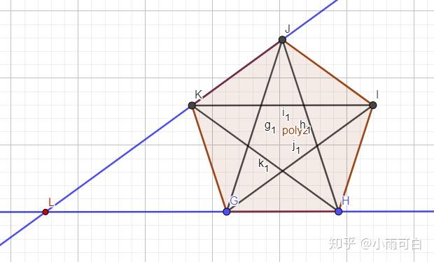 的情况下,n边形可以分为多少个多边形三,正n边形可以分为多少个图形四