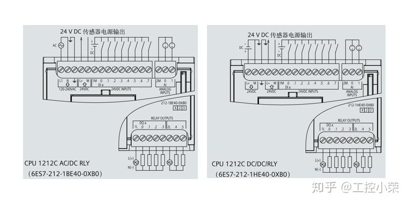 西门子plc编程入门：s7 1200系列plc硬件接线图 知乎 