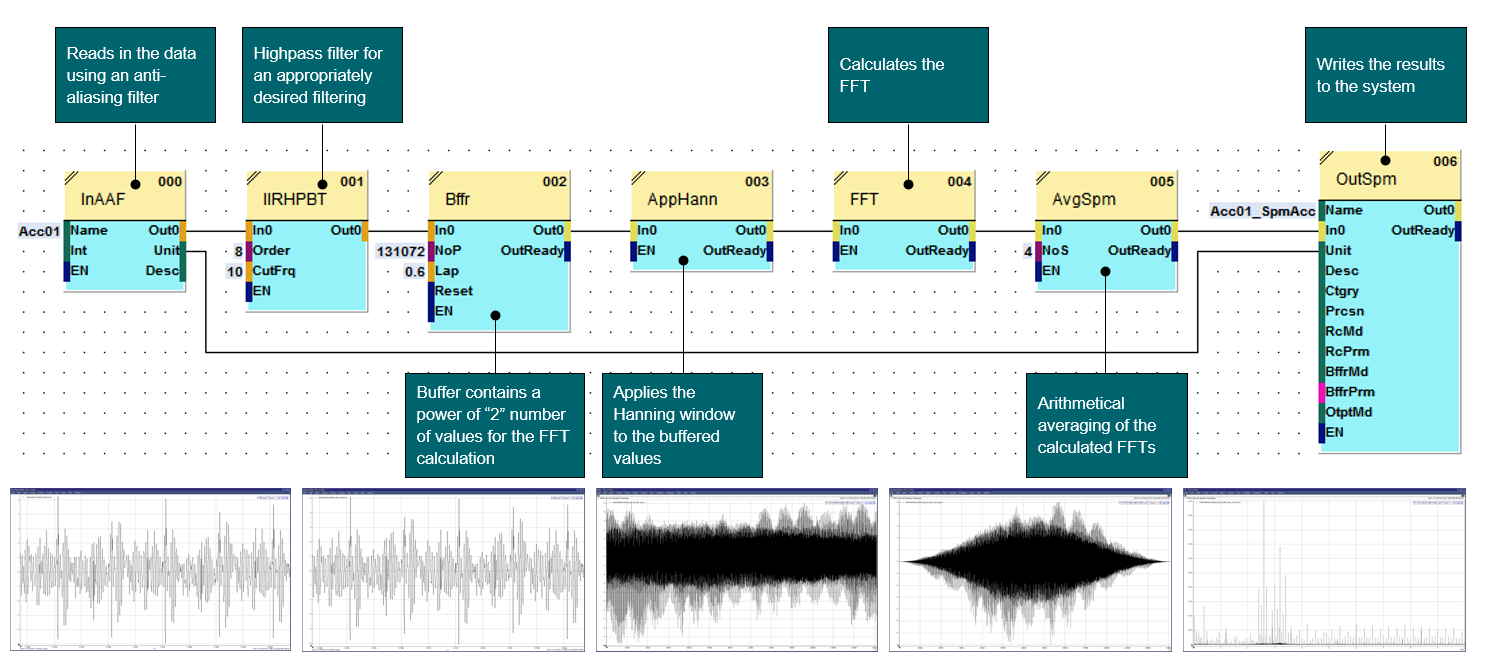 IOT物联网产品架构师 v2-f1b2605e04f5674454937d287e0ca683_r.jpg