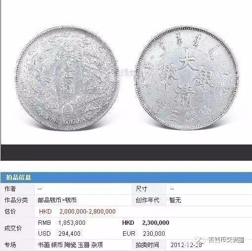 宣统三年大清银币市场价值还会涨吗？进来看看你就知道了- 知乎