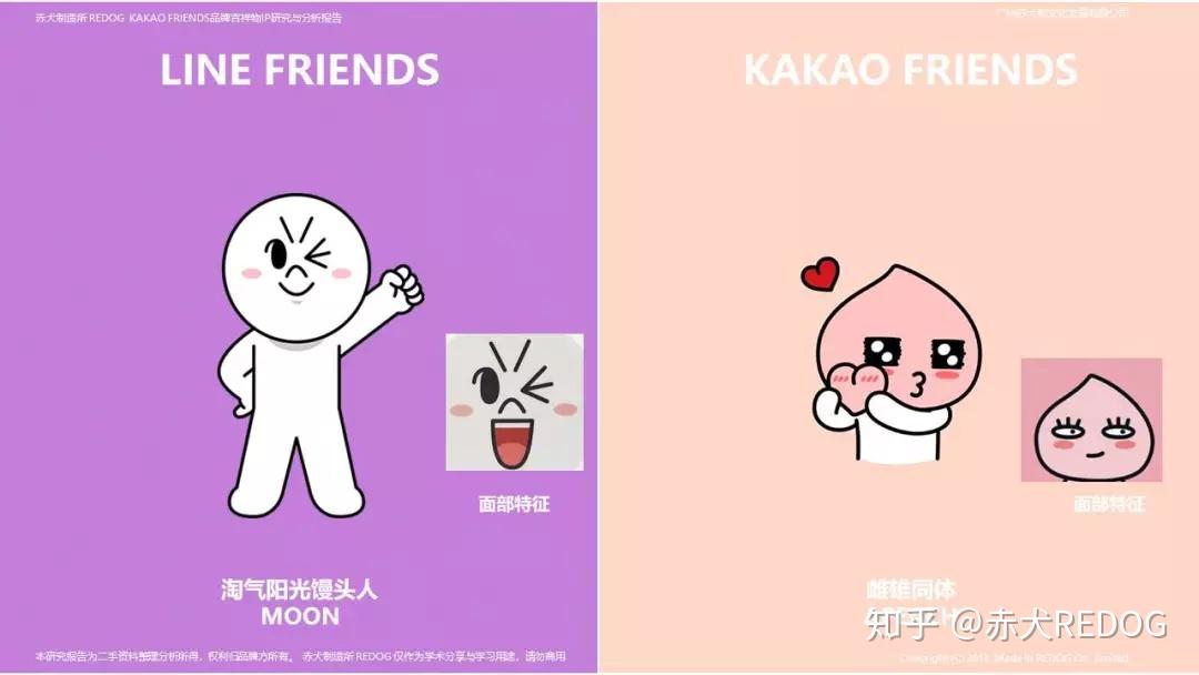 linefriends的劲敌韩国超燃天团kakaofriends