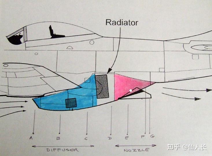 霍克海怒/狂怒战斗机开发简史 - 知乎