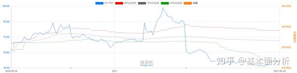 悠可UCO_中国最大的美妆品牌服务商即将上市_知乎_(杭州悠可代运营的品牌)