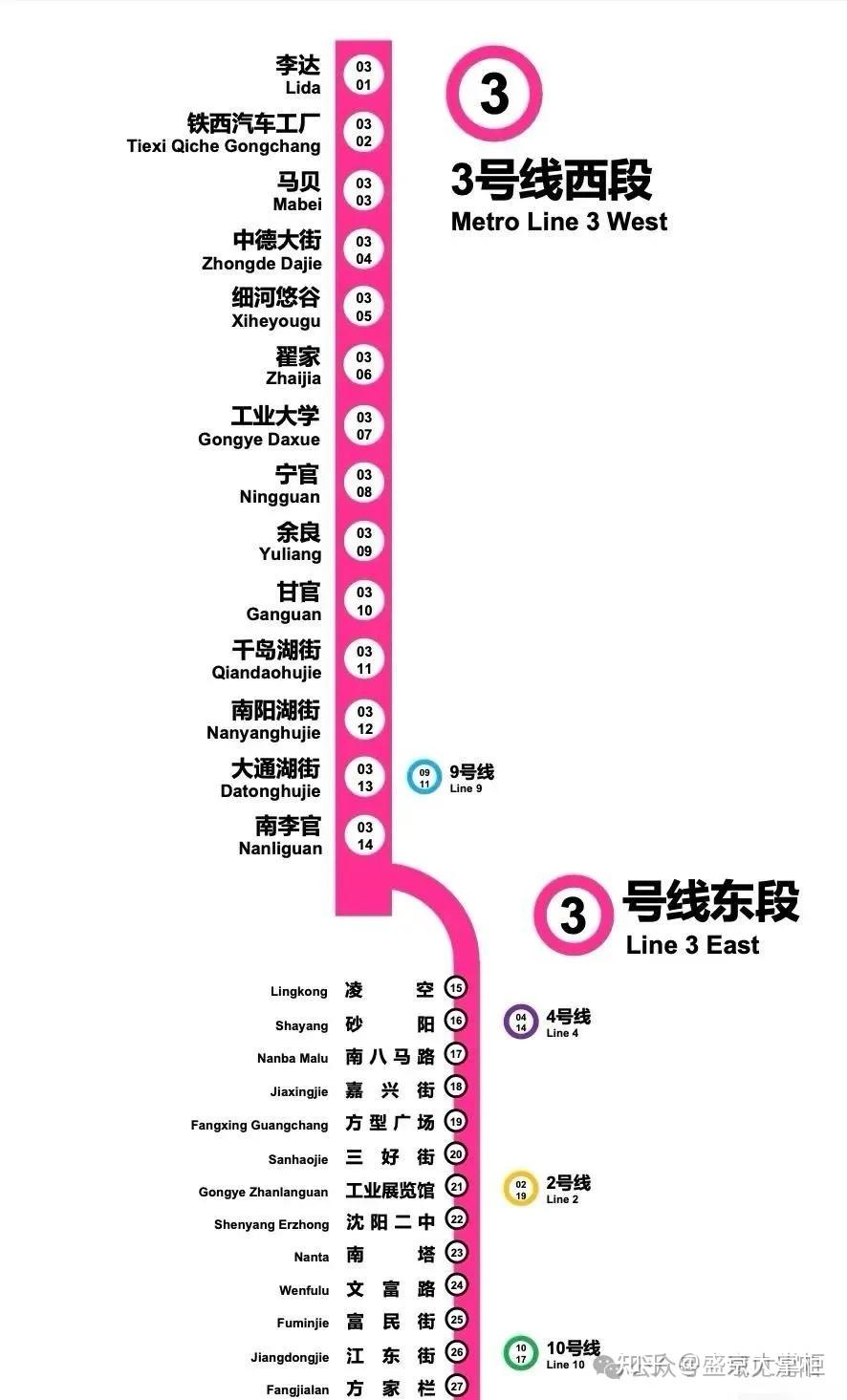 地铁3号线东段列车来了，有望2026上半年开通！ - 知乎