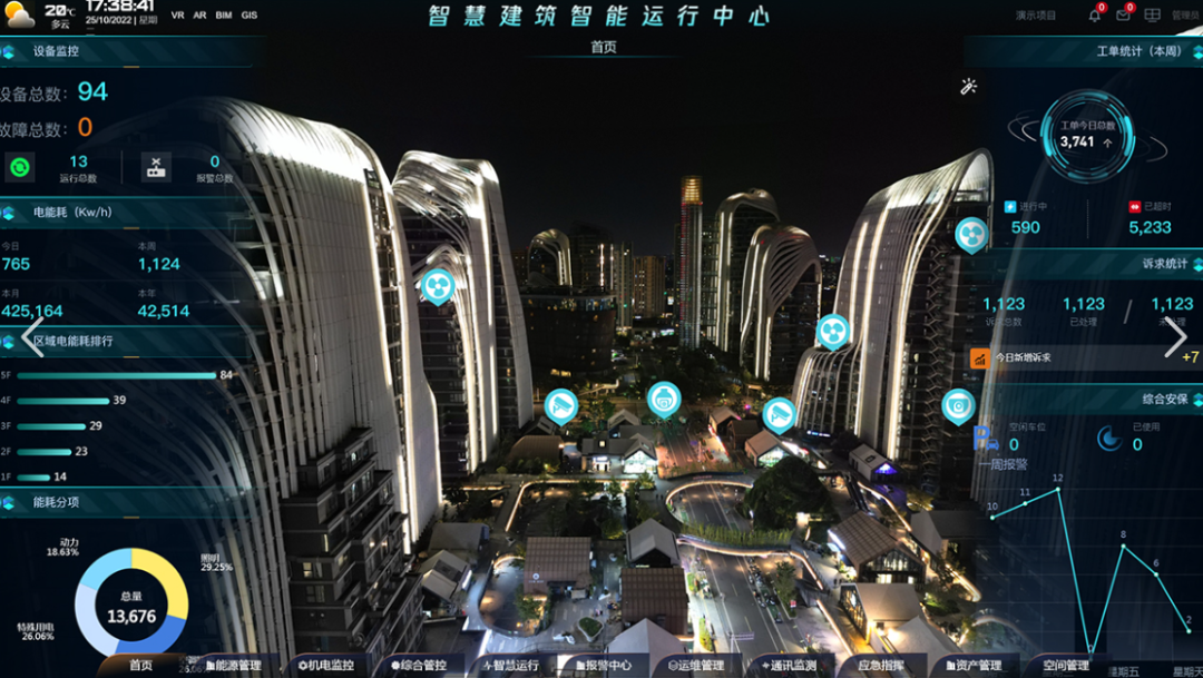 BIM技术的最新应用趋势和发展方向 - 知乎