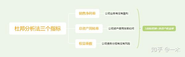 竞争对手分析案例案例_案例分析报告_培训需求报告分析