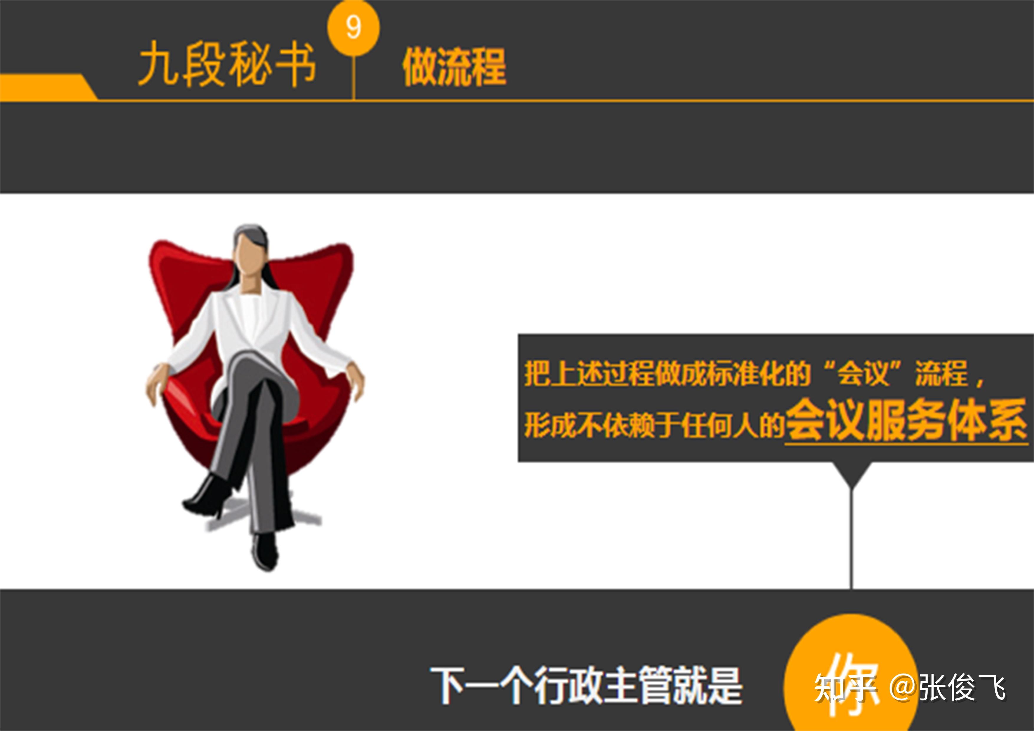 九段秘书九种执行境界:看看作为管理者,你的执行力达到哪种境界?