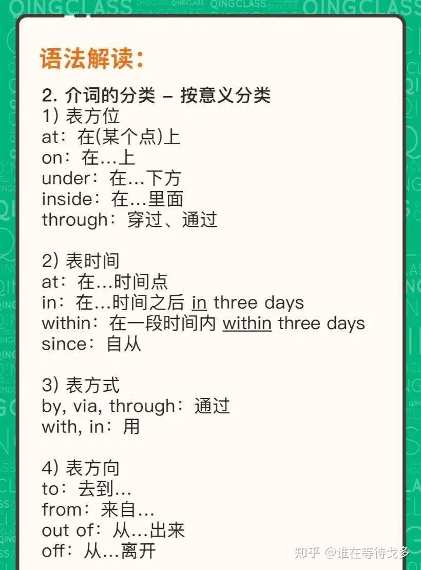 史上最精简通透的介词语法知识1附独家思维导图连载