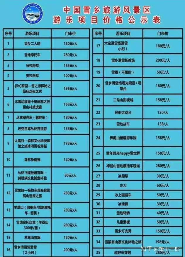 然而,雪乡推出的住宿价格公示表,仍是把人惊呆了!
