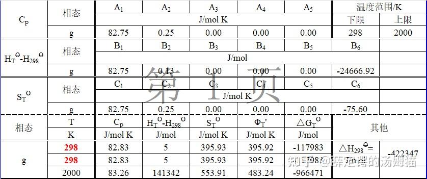 化学元素手册·钾·(51)碘化钾 - 知乎
