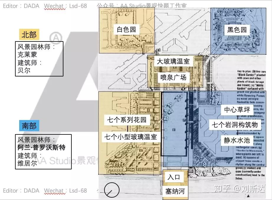 公园布局结构分析图图片