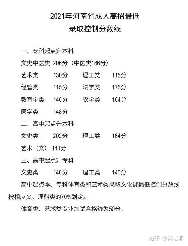 河南高考成绩分数_河南省高考分数_河南省高考分数线名次