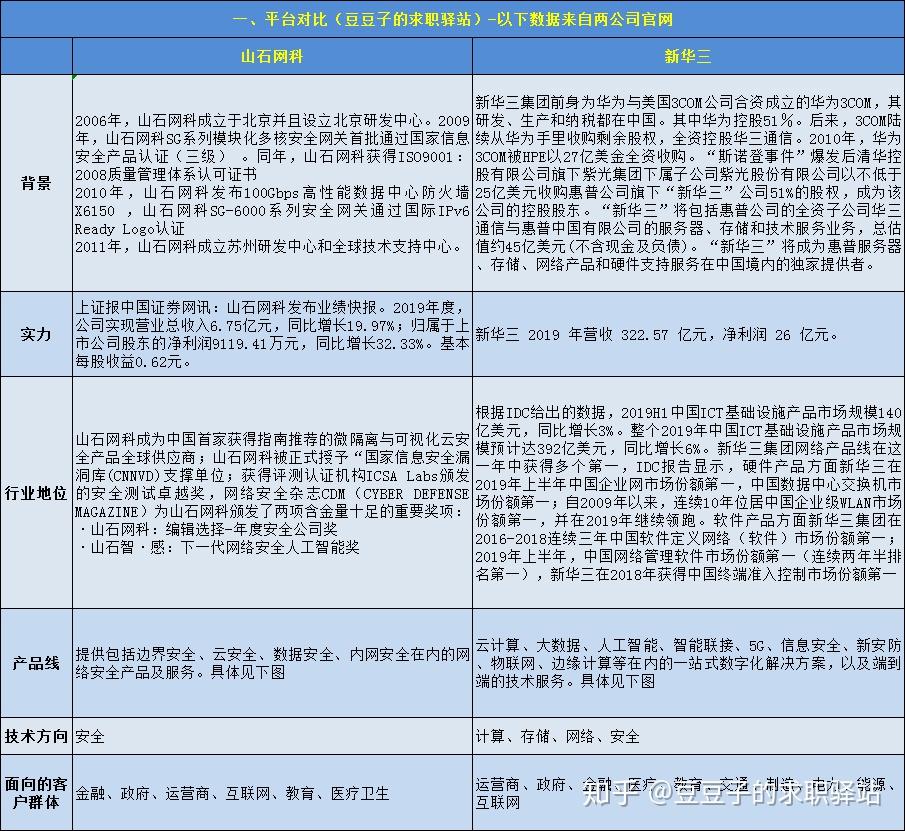 v2-f1e9a95cdfc58a3fae2900943f590fd2_r.jpg