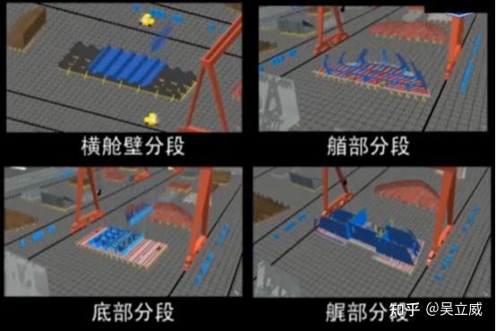 学习笔记:船舶建造工艺 - 知乎