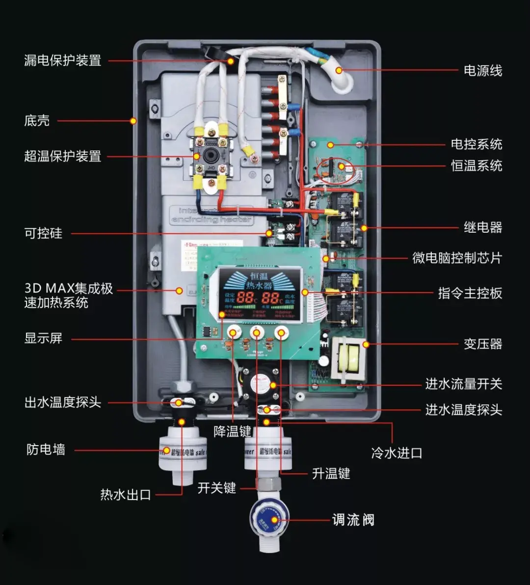 即开即热的热水器,小厨宝,热水龙头了解一下