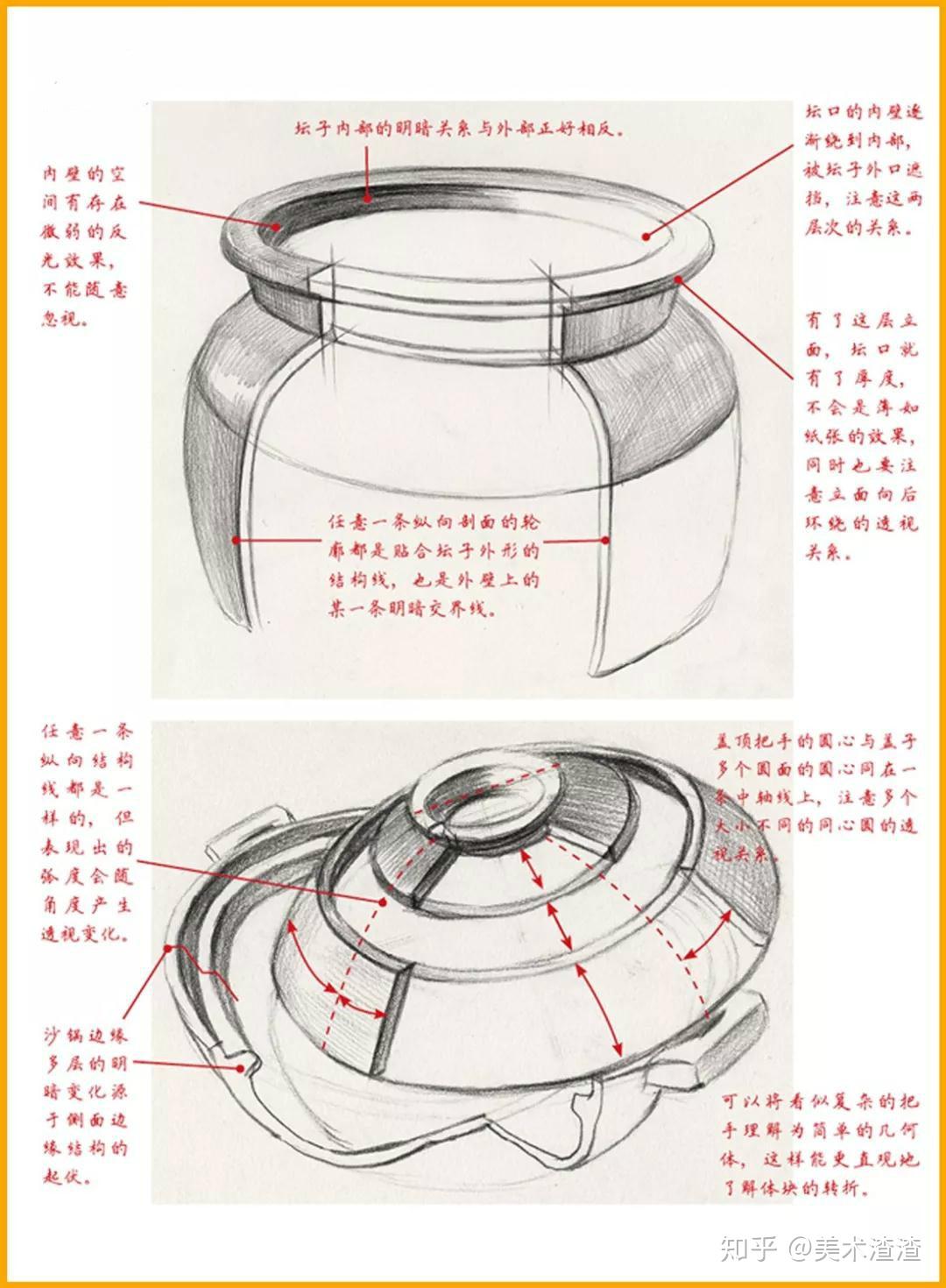 吃透素描静物中罐子的结构特征及表现手法！-搜狐大视野-搜狐新闻