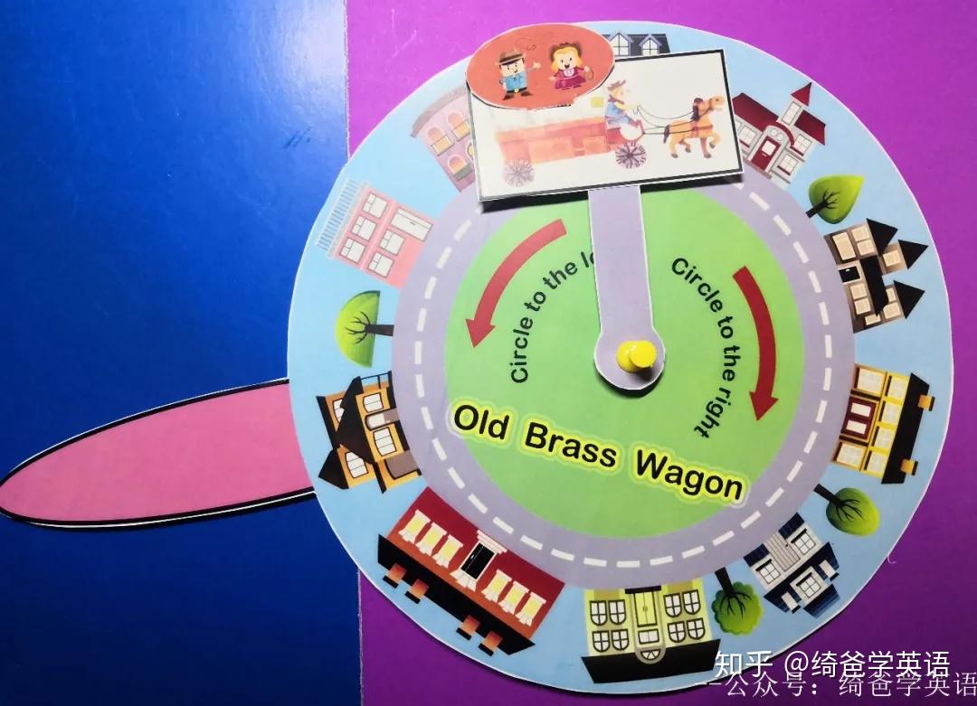 绘本游戏启蒙-old brass wagon - 知乎