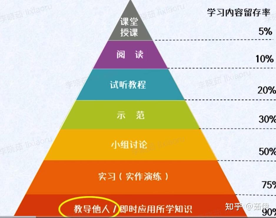 幼儿园表格式教案模板_幼儿园教案基本格式及撰写要求_幼儿园教案正确格式怎么写