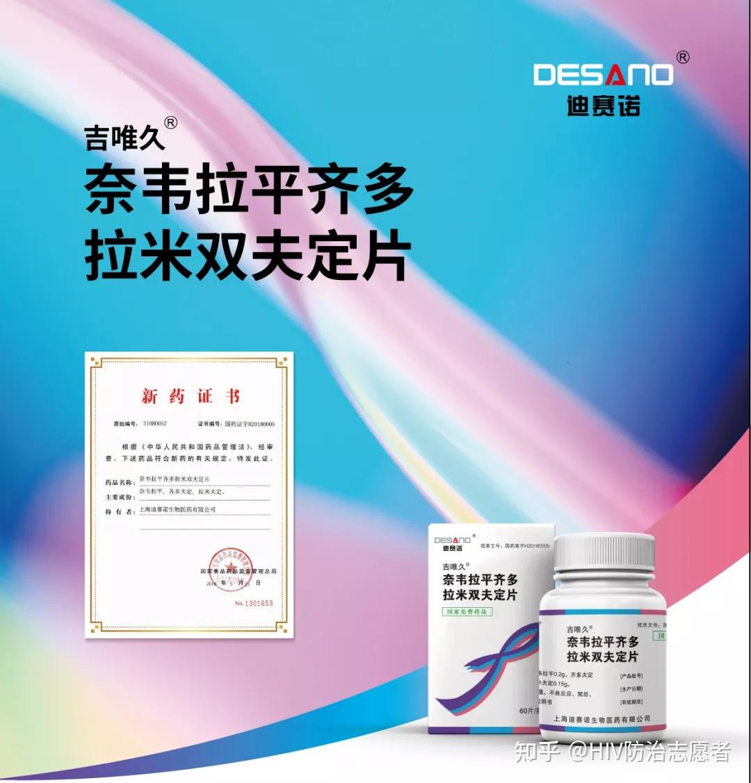 国内上市的6个复方单片药物汇总