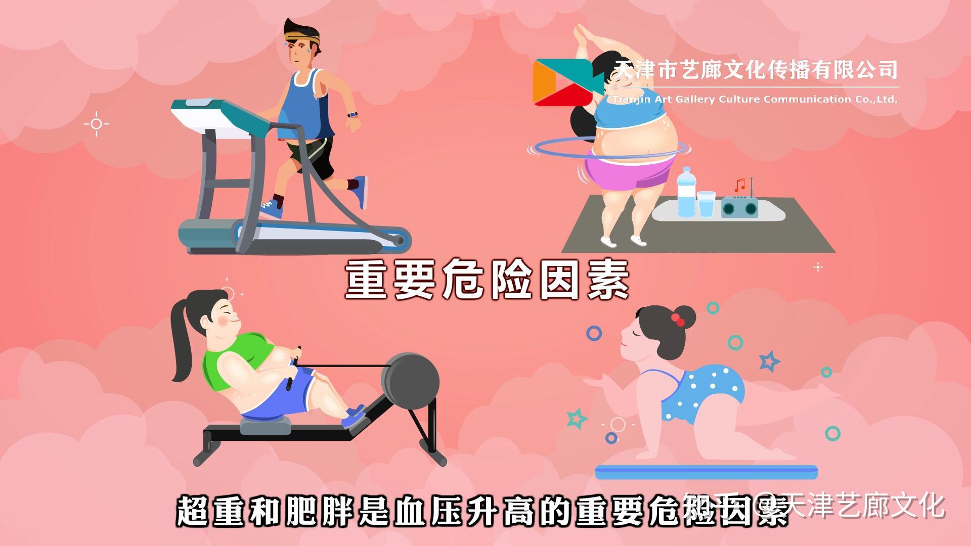 高血压知识科普mg动画怎么制作 - 知乎