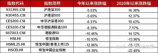 多宝体育- 多宝体育官方网站- 多宝体育APP下载二季报点评：大成价值增长混合C基金季度涨幅-1158%