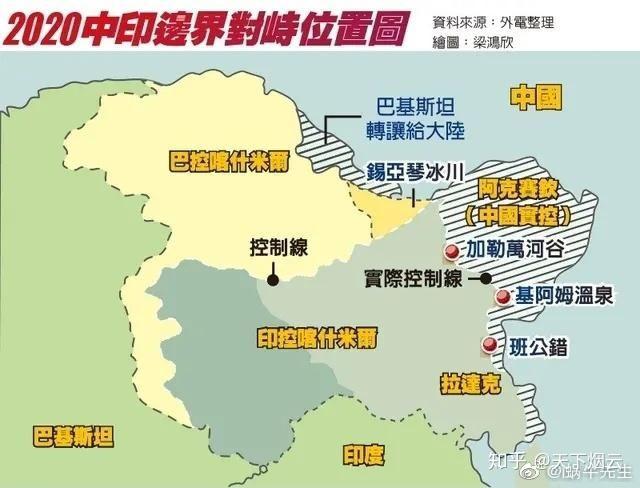 2019年9月印度在越过实际控制线,引发中印拉达克地区冲突.