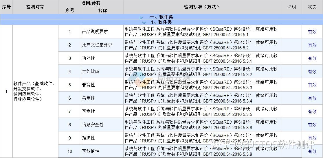 企业定制软件_企业定制银币_企业定制银币厂家