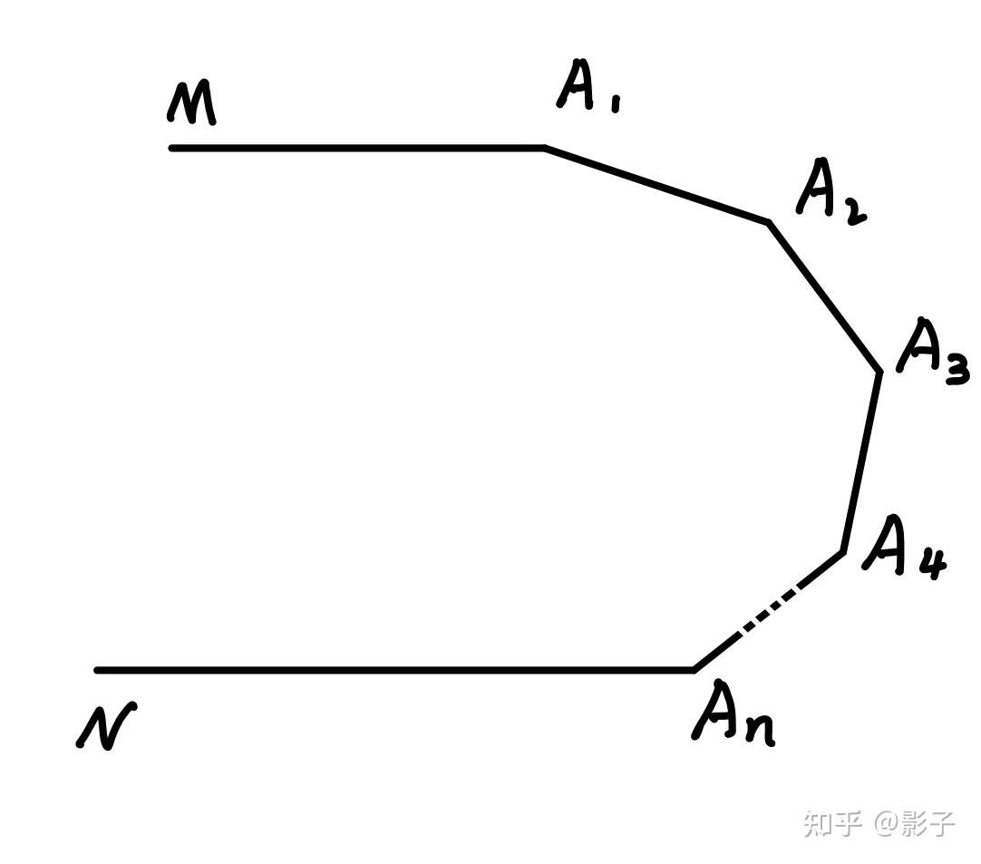 平行线的基本模型