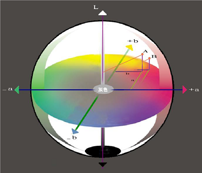 v2-f224e825b51afcf4e4374a48665c103b_b.jpg