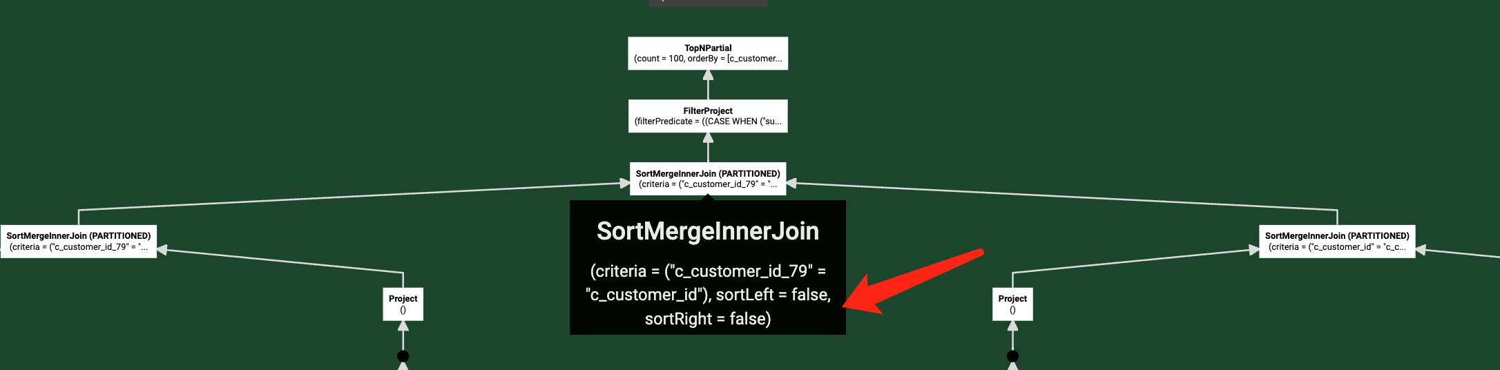 基于Trino实现Sort Merge Join 湖仓一体技术系列解读 知乎