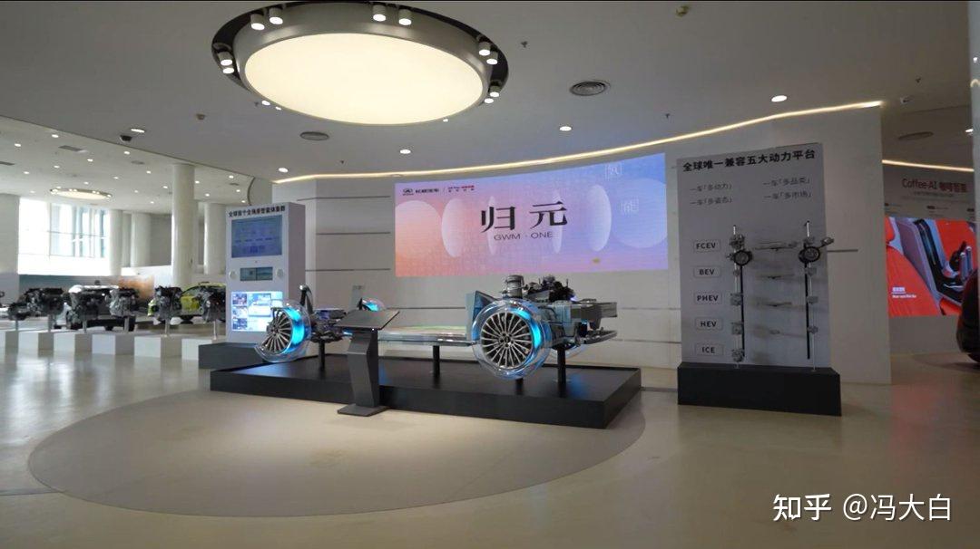 当活字印刷术进入汽车工厂:长城“归元平台”的底层革命