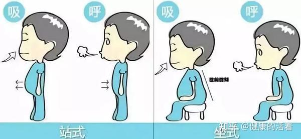 提示适当地运用闭气法，有利于增强肺功能。在吸气末屏住呼吸，使气暂时