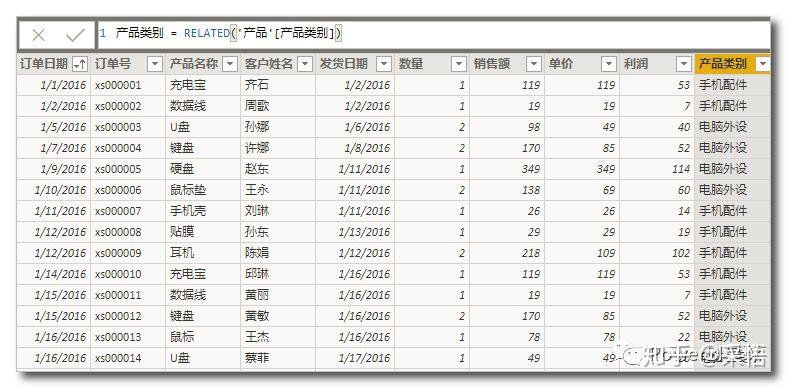 如吻内衣代理价表_招代理图片(3)