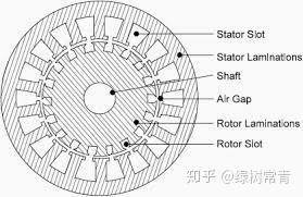 洗浴中心技师服务项目有哪些