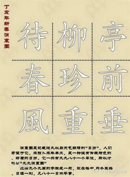 冬至民俗科普 | 数九——九九消寒图 - 知乎