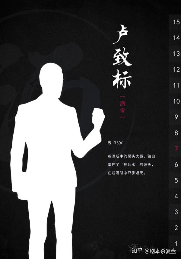 【酒大奇迹】剧本杀有剧透测评,故事背景 人物简介,微恐欢乐本推荐!
