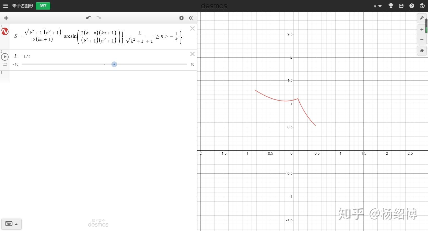 desmos