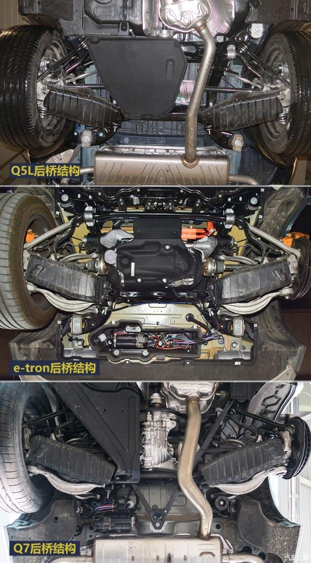奥迪e-tron底盘解读 - 知乎