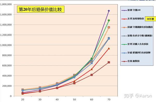 1997香港人口数量_香港人口祖籍(3)