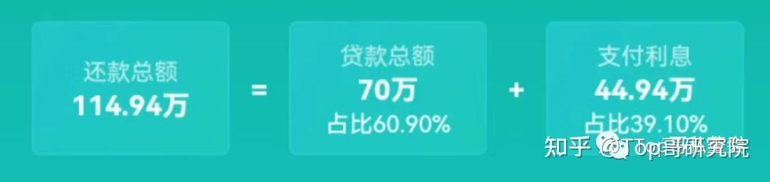 买房OR不买房?帮你读懂房住不炒政策的底层逻辑! - 知乎