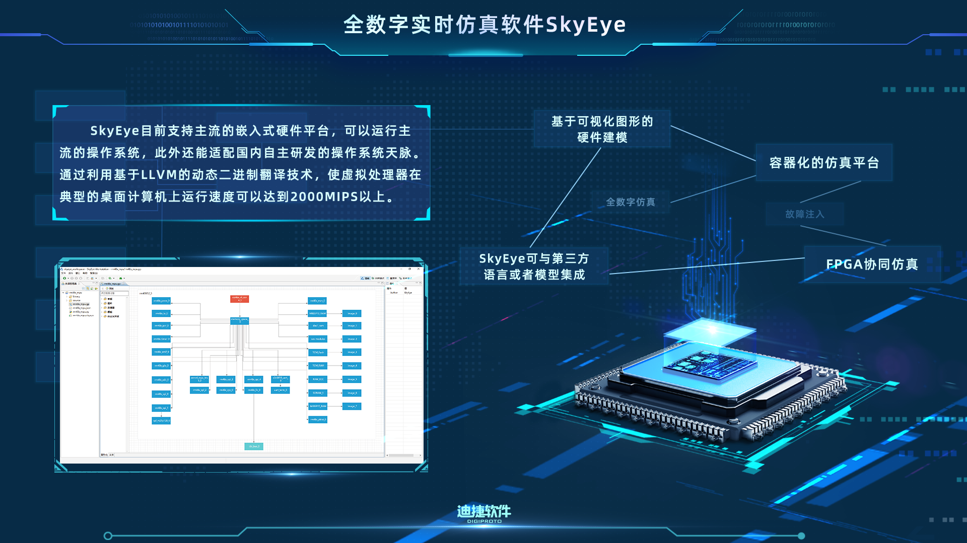 参考文献omg组织官网:https/www.omg.