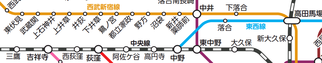 日本铁道杂谈1 缓急交接与直通运转——以中央本线东京段为例 - 知乎