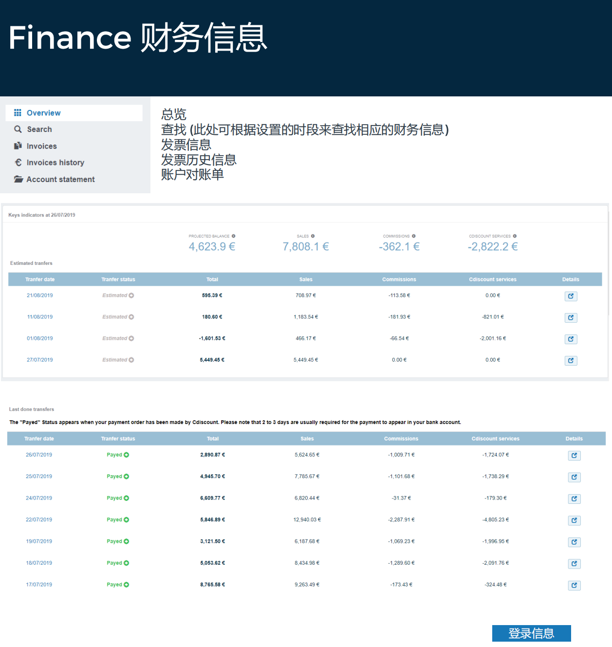 cdiscount后台操作入门图文详细介绍