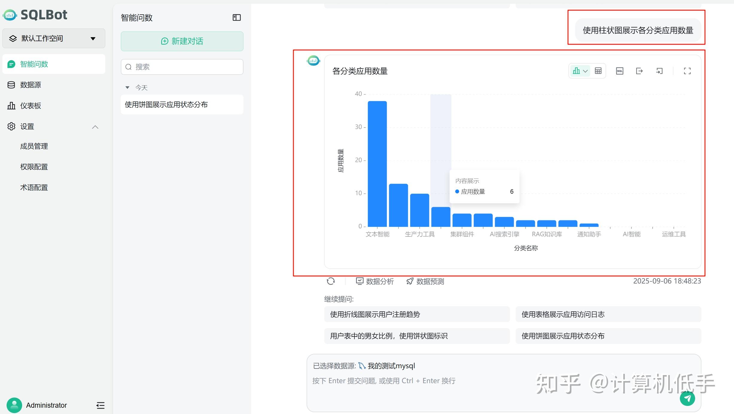 AI 驱动数据分析：开源 SQLBot 项目探索，基于大模型和 RAG 实现精准问数与图表挖掘 - 知乎