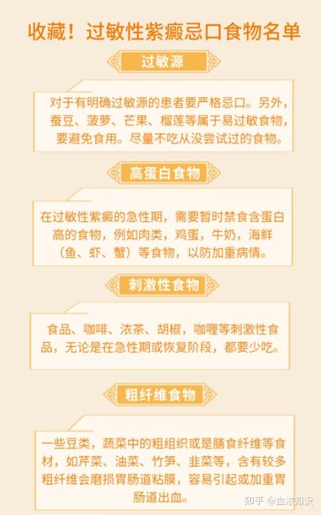 收藏过敏性紫癜饮食注意事项忌口食物名单