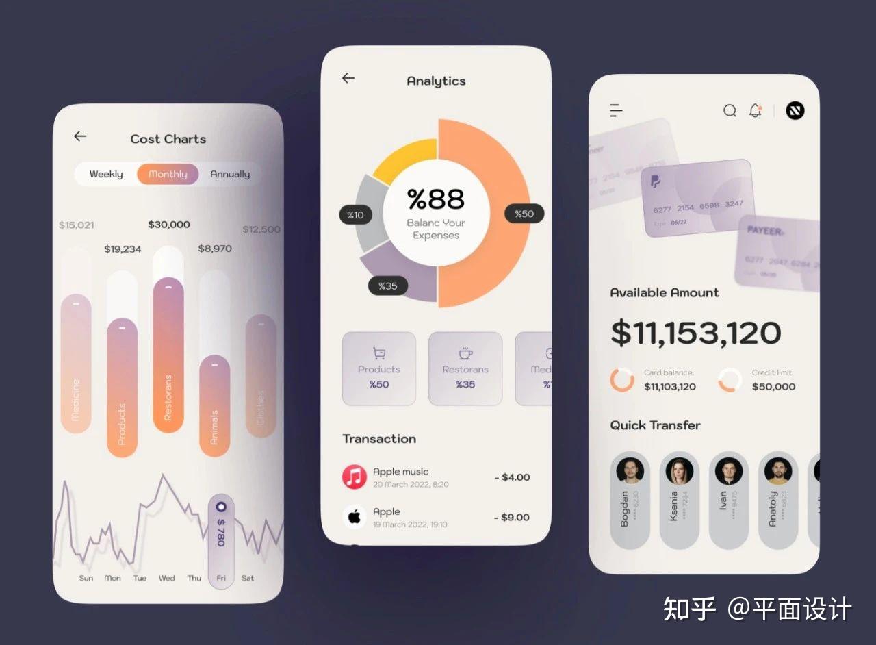 国外app界面设计！布局讲究 知乎 